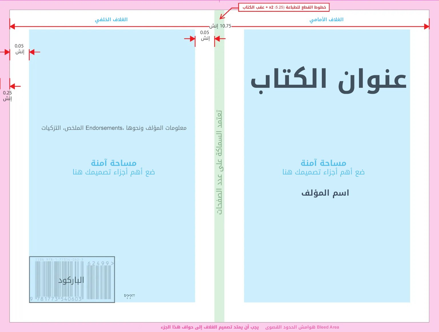 دليل المصطلحات — غلاف