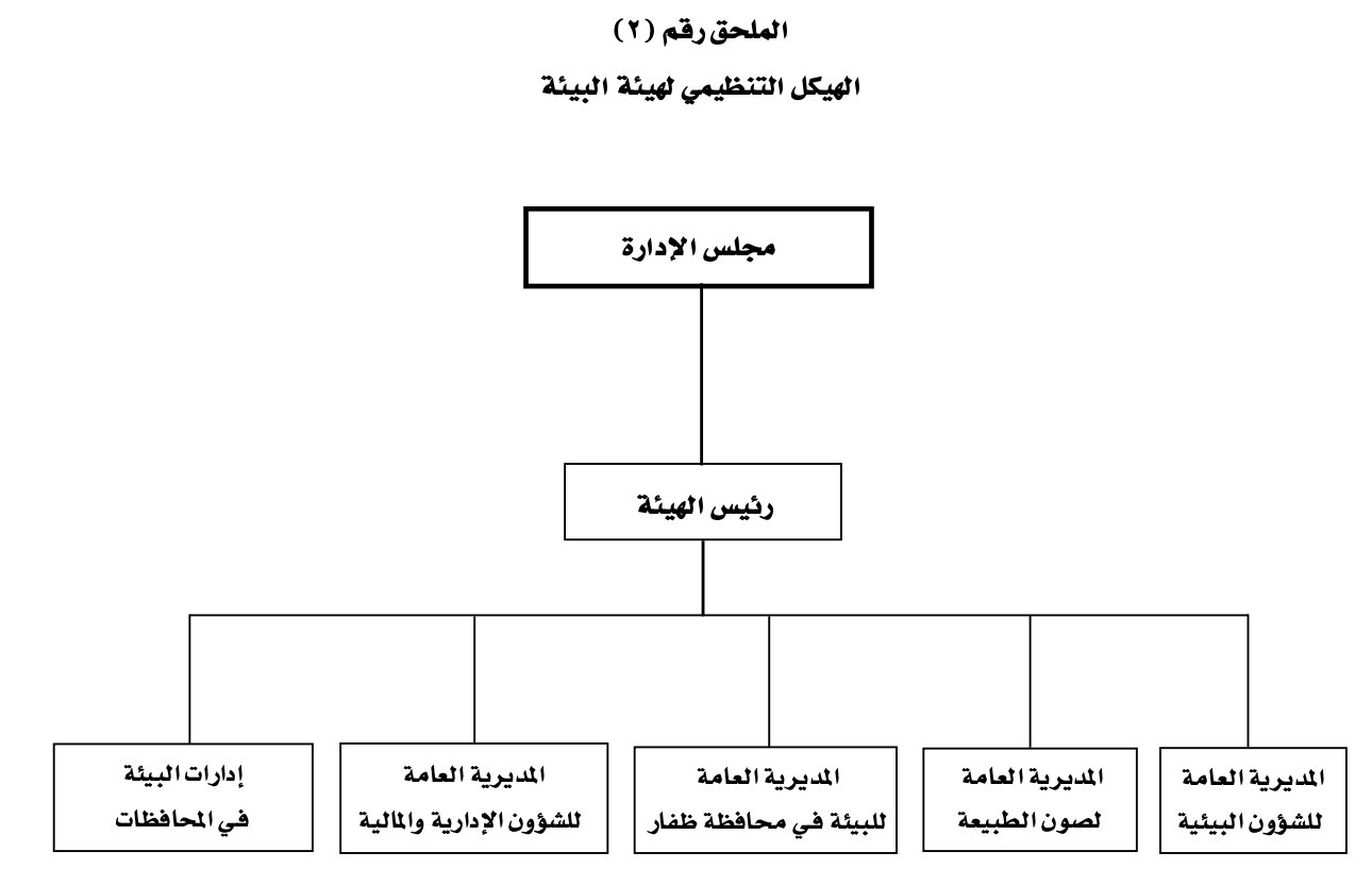ترك العمل المغري من أجل الاستقلال المهني — غلاف