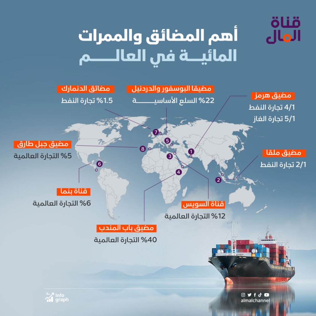القبطي — غلاف
