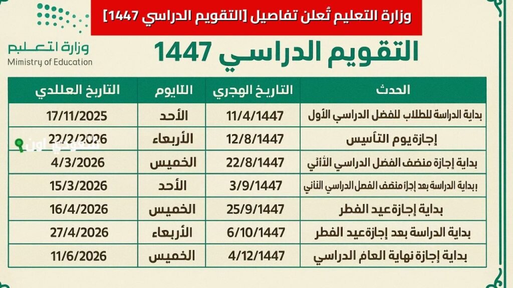 التصوير الفوتوغرافي بين الهواية والاحتراف — غلاف