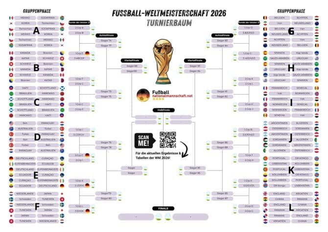 الاتصال والوصول — غلاف
