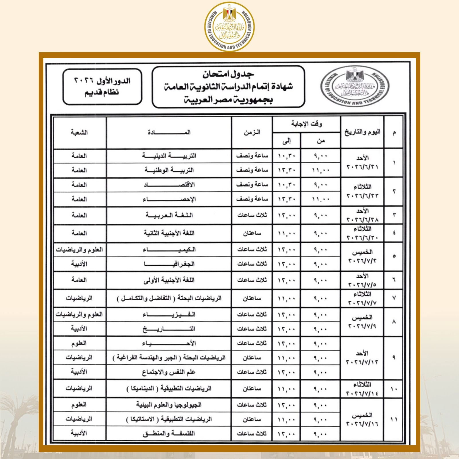 حقائق عن التصوف — غلاف