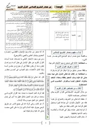 القرآن الكريم