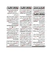 وظائف اهرام الجمعه حصري للوظائف 04 01 2019