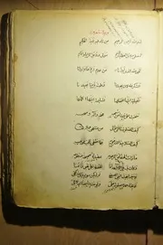 منظومة الفضيلة مع حواشي