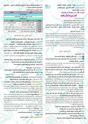 من العبادات في الإسلام الحج و أحكامه 08 كاملة 01