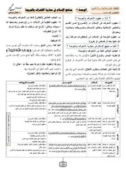 منهج الإسلام في محاربة الانحراف والجريمة