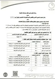 الحد الادني والاقصي للاجر التاميني بدايه من 1 1 2023