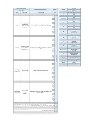 هيكل اختبار الاجتماعيات الصف 11 الفصل الاول 2023 2024