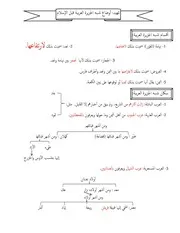 مختصر كتاب الرسول صلى الله عليه وسلم حياته وتطور الدعوة الإسلامية في عصره