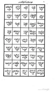 كتاب ملتقى الأبحر للعلامة الحلبي كتاب صيغة 2412