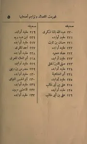 أبدع ما نظم في الأخلاق والحكم ط 1323