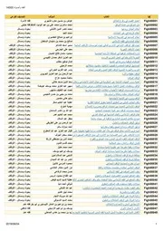 كتاب في الفقه وأصوله بروابطها