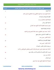 المجموعة الكاملة لأعداد مجلة التوحيد