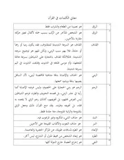 جدول كلمات القرآن المكرم سنة 1450ه