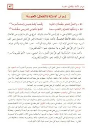 15.0 إعراب الأمثلة الأفعال الخمسة من كتاب شرح ابن عقيل على ألفية ابن مالك