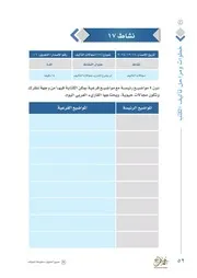 نشاط 17 مجالات التأليف