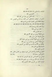 كتاب بغية الملتمس في تاريخ رجال أهل الأندلس, لأحمد بن يحيى بن أحمد بن عميرة الضبي, طبعة 1882t P.d.f كتاب 5158