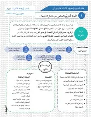 وحدة 2 تاريخ ( 1)
