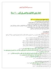 ورقة بحال القانون في أول 200 سنة