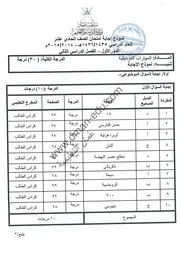 موسيقى الدور الاول 2015 2016