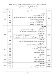 تصحيح موضوع اللغة العربية 2015 لشهادة التعليم الابتدائي