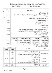 تصحيح موضوع اللغة العربية 2016 لشهادة التعليم الابتدائي