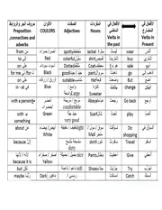 قاموس الملابس