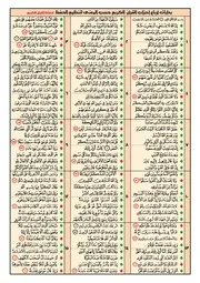 بدايات أرباع أحزاب القرآن حسب المعنى لتنظيم الحفظ