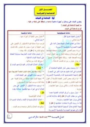 مذكرة احياء للصف الثالث الثانوى الامتحان التعليمى