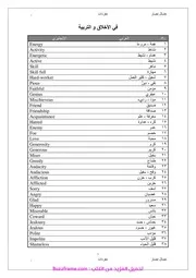 في الاخلاق والتربية