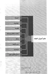 شجرات أصول الفقه من الإضاءات على متن الورقات للشيخ عبد السلام بن إبراهيم الحصين