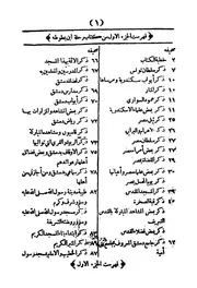 كتاب رحلة ابن بطوطة، المسماة، تحفة النظار في غرائب الأمصار وعجائب الأسفار