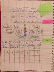 مراجعة في مادة اللغة العربية للسنة الثانية ابتدائي