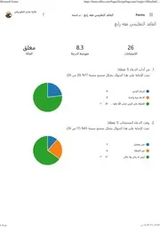 تحليل فاقد رابع فقه