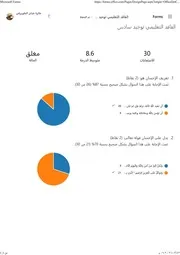 تحليل نتائج توحيد سادس فاقد