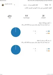 تحليل فاقد توحيد ثالث