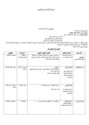 مذكرات التربية المدنية لقسم التحضيري