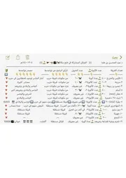 جيش الفتح