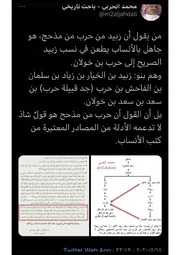 الأدلة على عدم صحة نسب حرب الى مذحج