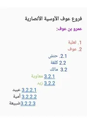 الفرق بين فروع قبيلة عوف الأوسية وعوف الحربية