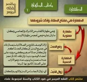 مختصر الفقه الميسر كتاب الطهارة