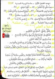 ملخصات الفصل الأول في التربية المدنية للسنة الثانية ابتدائي