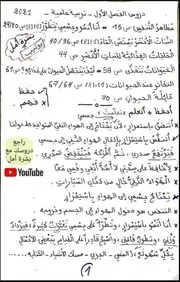 ملخصات الفصل الأول في التربية العلمية للسنة الثانية ابتدائي