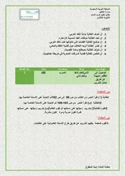 نشاط تاريخ النقد