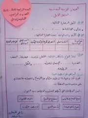 امتحان الفصل الأول في التربية المدنية للسنة الثانية ابتدائي