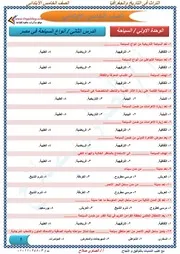 مقرر ابريل دراسات ستة ابتدائي مستر الصاوي