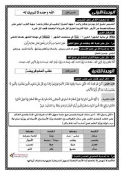 مذكرة دين اسلامى الصف السادس الترم الاول