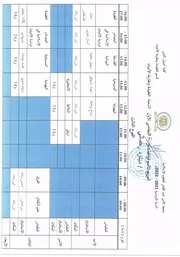 العقيدة ومقارنة الاديان