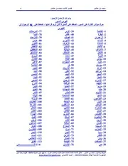 كتاب تفسير القرآن الكريم العدل والإعتدال رواياتي
